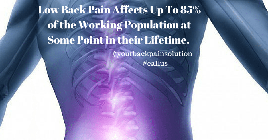 Back Pain Solutions Oak Park IL