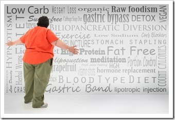Obesity Statistics in Oak Park, IL